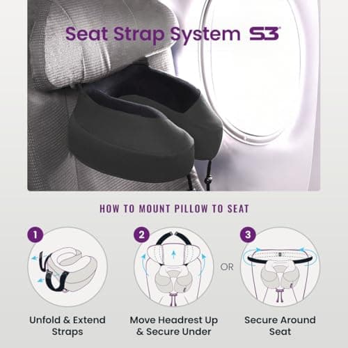 Cabeau Evolution S3 Travel Pillow thumbnail 2