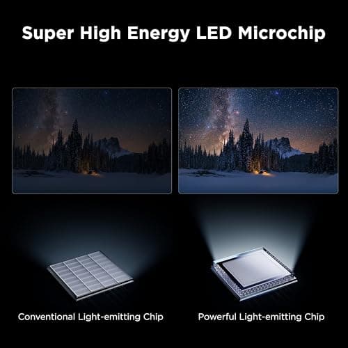 TCL Q7 QLED 65-inch thumbnail 5