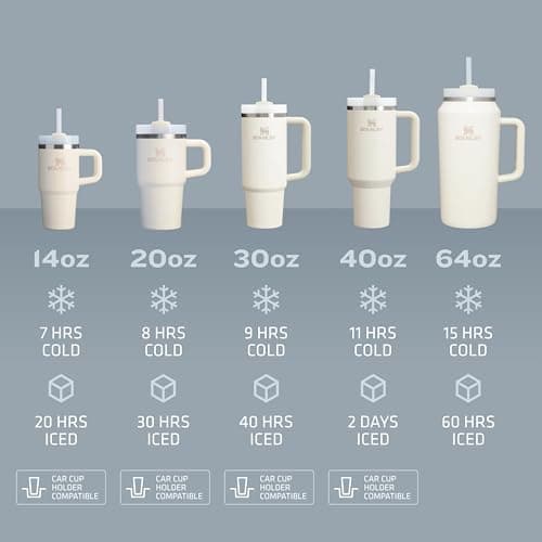 Stanley Quencher H2.0 30oz Tumbler thumbnail 5