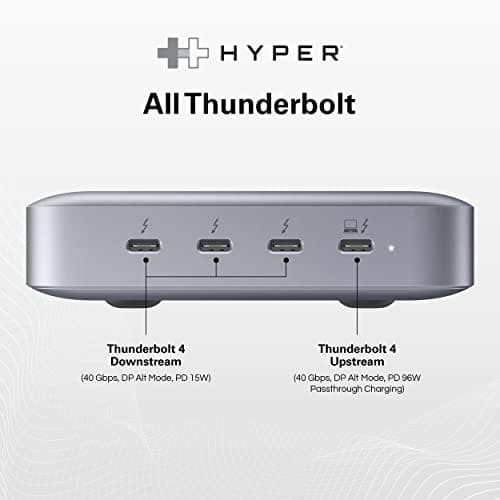 Hyper HyperDrive Thunderbolt 4 Power Hub thumbnail 3