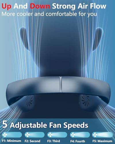 COMFYHOME Hands-Free Neck Misting Fan thumbnail 3