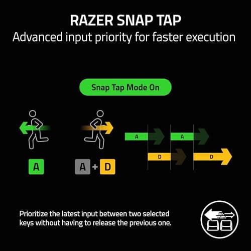 Razer Blade 16 (2025) Gaming Laptop thumbnail 5