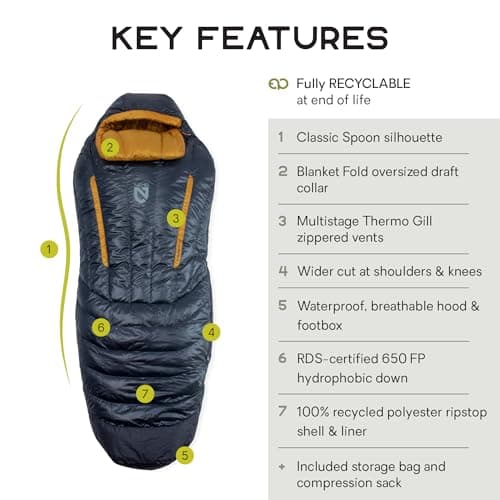 NEMO Disco 15 Sleeping Bag thumbnail 2