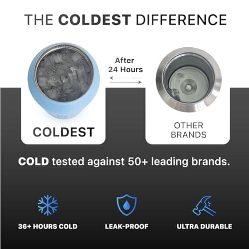 Coldest Sports Water Bottle 32oz with Straw Lid thumbnail 3