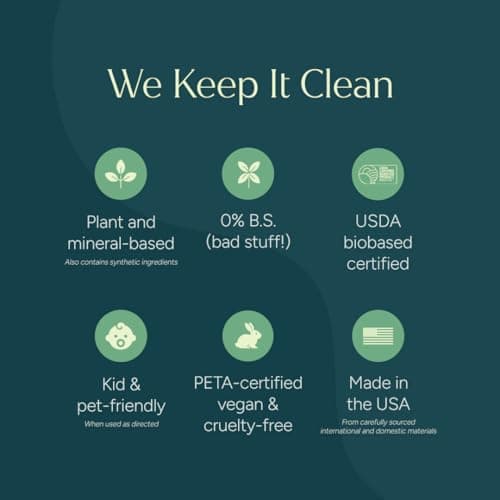 Puracy Multi-Surface Cleaner Concentrate, Green Tea & Lime (16 oz) thumbnail 4