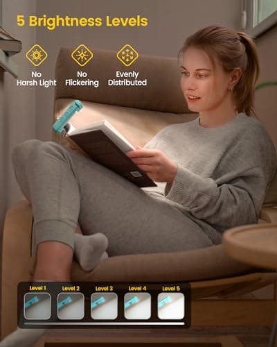 Glocusent USB Rechargeable Book Light, Portable Clip thumbnail 2