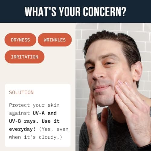 Cardon Daily SPF 30 Moisturizer for Men thumbnail 4