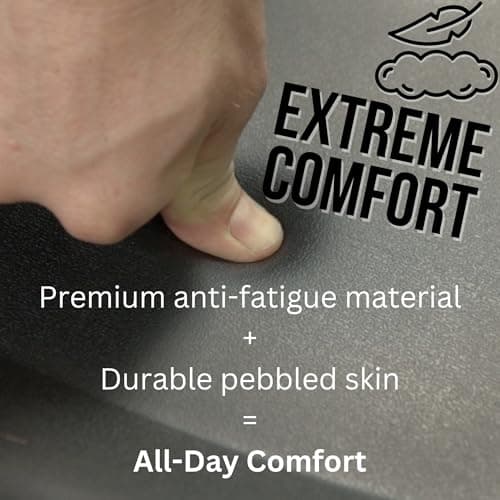 CubeFit TerraMat Standing Desk Mat thumbnail 4