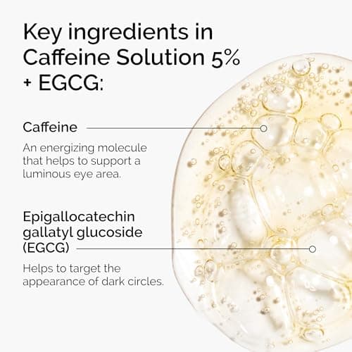 The Ordinary Caffeine Solution 5% + EGCG thumbnail 2