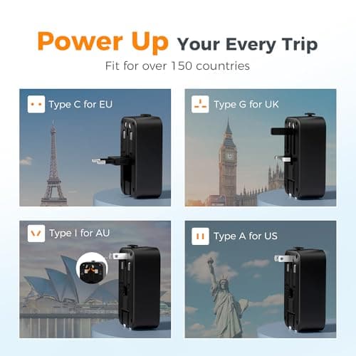 TESSAN Ultra Thin Universal Travel Adapter PD 20W thumbnail 2
