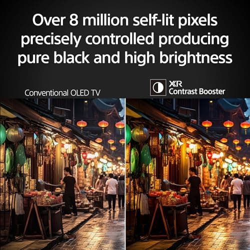 Sony Bravia 8 OLED 65-inch thumbnail 4