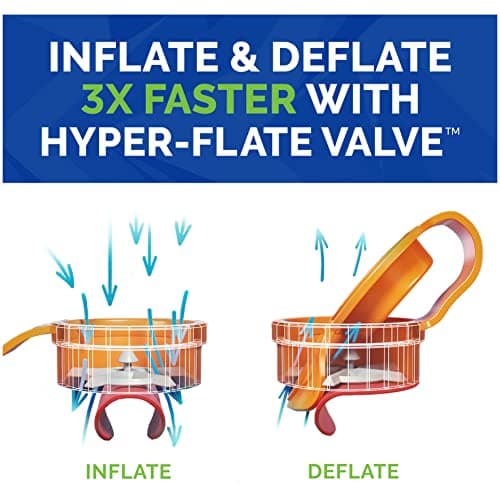 Kelsyus Big Nauti Inflatable Float thumbnail 5