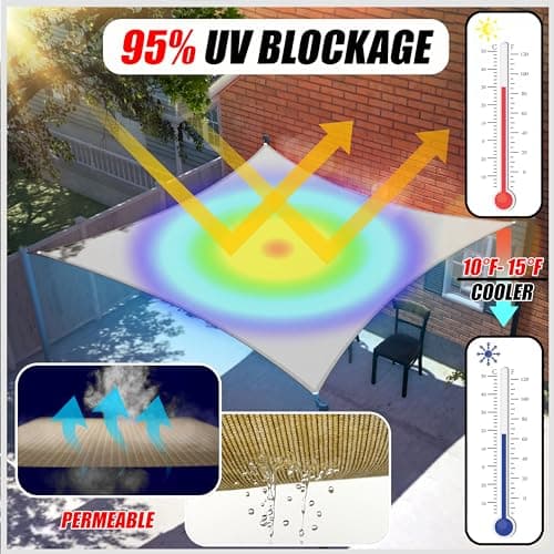 Colourtree 12' x 12' x 12' Triangle Sun Shade Sail thumbnail 2