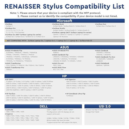 Renaisser Raphael 530 thumbnail 3