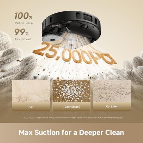 Dreame L20 Ultra Robot Vacuum & Mop thumbnail 2