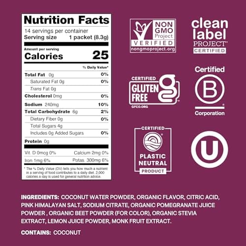 Cure Hydrating Electrolyte Mix (Variety Pack, 14 Sticks) thumbnail 2