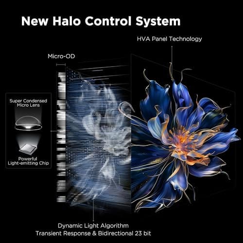 TCL Q7 QLED 65-inch thumbnail 4