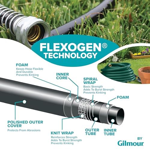 Gilmour Flexogen Super Duty Garden Hose 5/8 in x 50 ft thumbnail 2