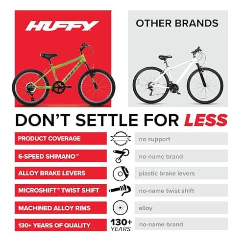 Huffy Stone Mountain Kids Mountain Bike 20-Inch thumbnail 5