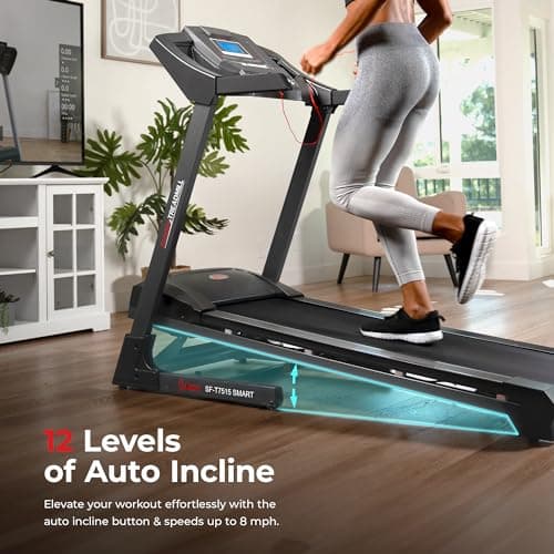 Sunny Health & Fitness SF-T7515 Smart Treadmill thumbnail 2