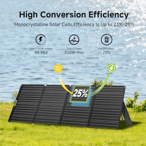 ALLPOWERS 200W Portable Foldable Solar Panel thumbnail 5