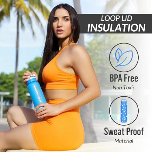 Coldest Sports Water Bottle 32oz with Straw Lid thumbnail 5