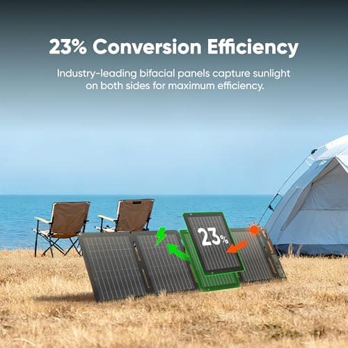 Jackery SolarSaga 40W Mini Portable Solar Panel thumbnail 5