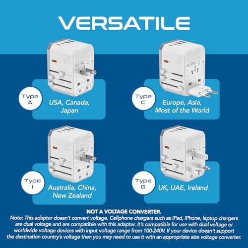 Ceptics 6-in-1 Universal Travel Adapter (PD 70W) thumbnail 5