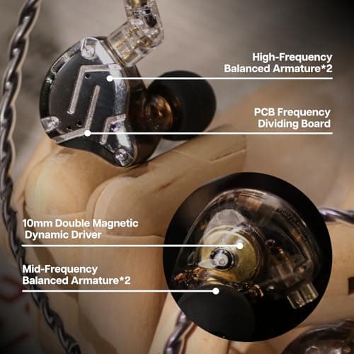 KZ ZS10 Pro thumbnail 4