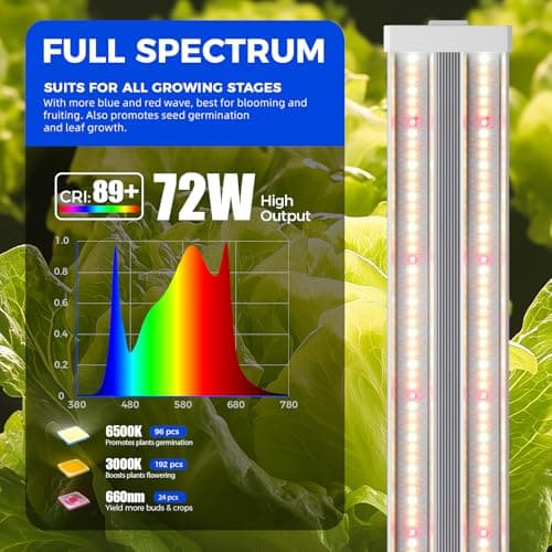 Roleadro 75W LED Grow Light Full Spectrum thumbnail 4
