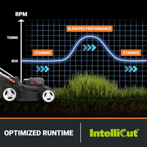 WORX WG743 40V 17-Inch Cordless Lawn Mower thumbnail 5