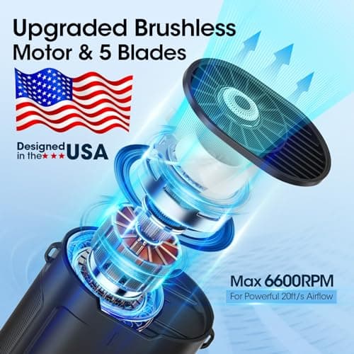 Heelkl 2026 AI Portable Waist/Neck Fan thumbnail 3