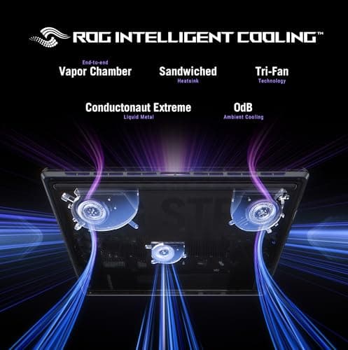 ASUS ROG Strix SCAR 16 (2025) Gaming Laptop thumbnail 4