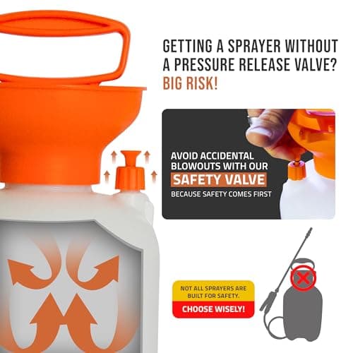 Roundup 190314 1-Gallon Multi-Use Sprayer thumbnail 3