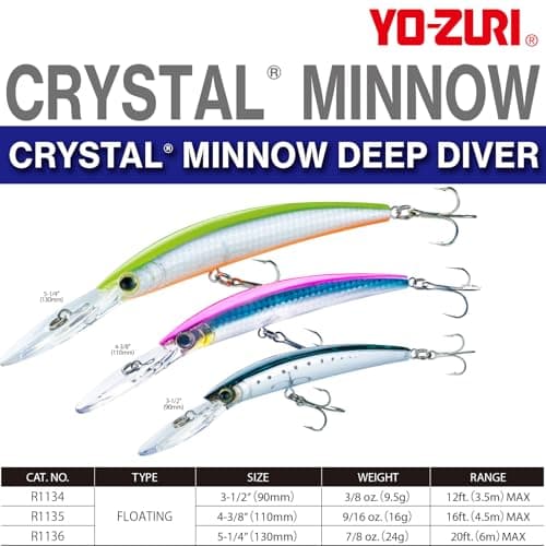 Yo-Zuri Crystal Minnow Diver thumbnail 2