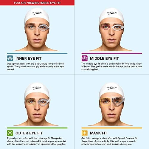 Speedo Vanquisher 2.0 Swim Goggles thumbnail 5