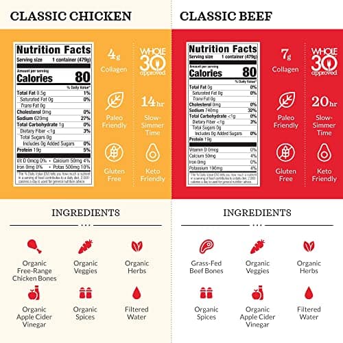 Kettle and Fire Bone Broth Variety Pack, Pack of 6 thumbnail 2