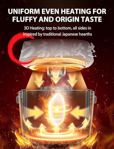 Panasonic SR-DF101 5-Cup Fuzzy Logic Rice Cooker thumbnail 4