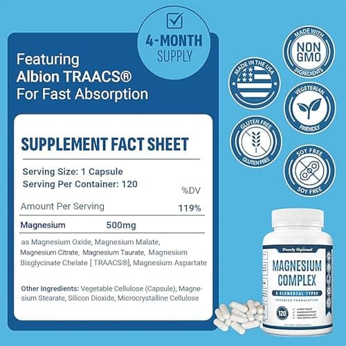 Purely Optimal Magnesium Complex — 6 Forms (Glycinate, Citrate, Malate & More), 120 Capsules thumbnail 2