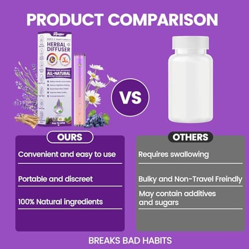 Honppo Herbal Diffuser Pen with Lavender and Chamomile thumbnail 5