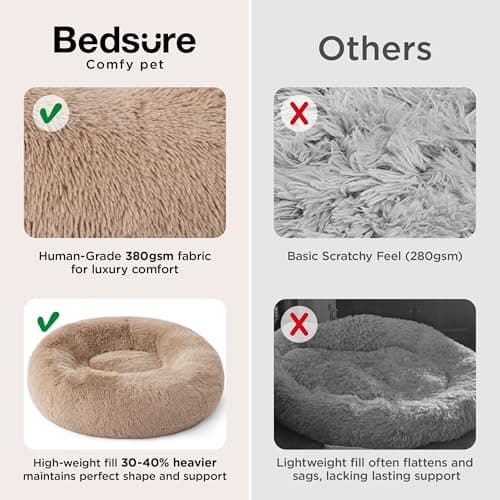 Bedsure Calming Donut Dog Bed thumbnail 3