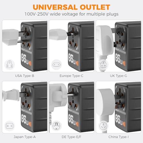 TESSAN Universal Travel Adapter GaN 65W (5 USB Ports) thumbnail 3