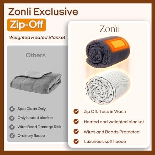 Hyde Lane Weighted Heated Blanket with WiFi thumbnail 4