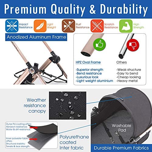 HPZ Pet Rover Prime 3-in-1 Luxury Dog Stroller thumbnail 3