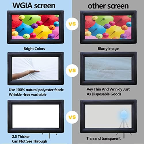 GBSell Inflatable Outdoor Movie Screen thumbnail 2