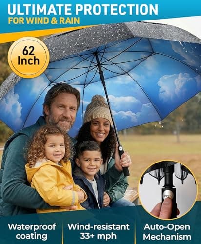 Procella Golf Umbrella 62-Inch thumbnail 2