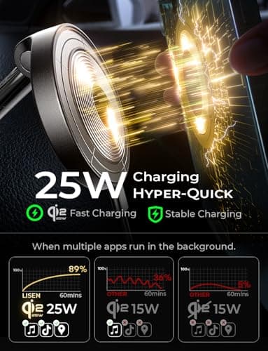 LISEN Qi2 MagSafe Car Mount Charger (25W) thumbnail 4