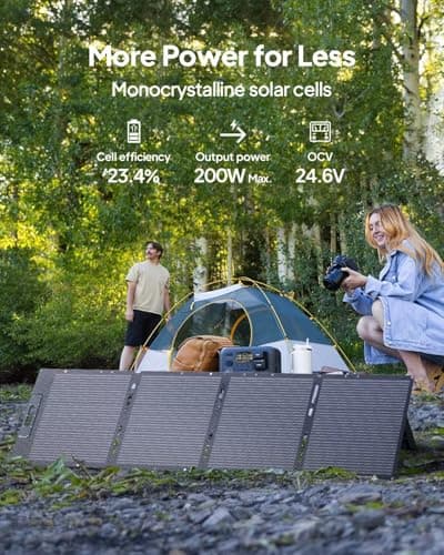 BLUETTI PV200 200W Portable Solar Panel thumbnail 2