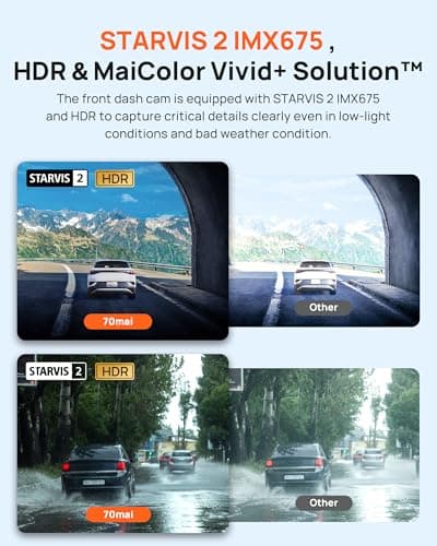 70mai Dash Cam A510 thumbnail 5