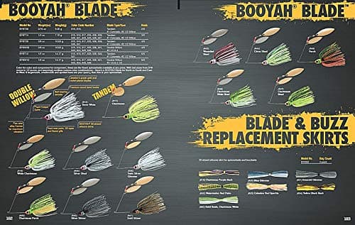 Booyah Blade Spinnerbait thumbnail 2